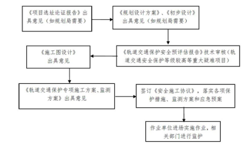 人口多少可以申请地铁_印度贫民窟有多少人口