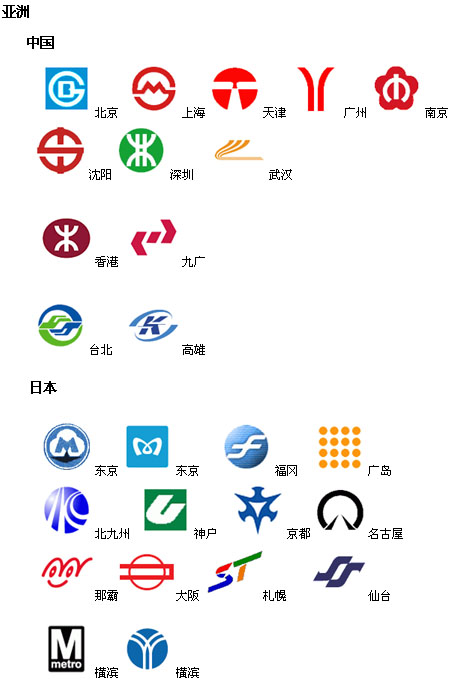 杭州地铁